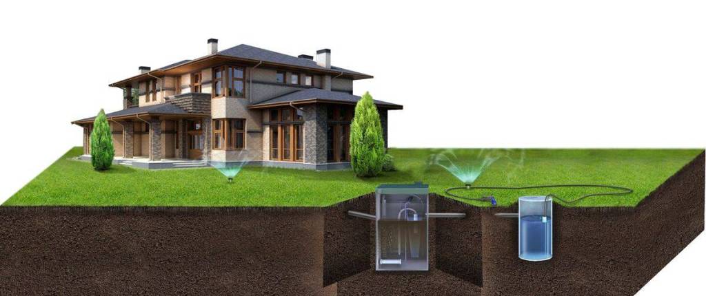 normativy i pravila razmeshheniya septika na uchastke